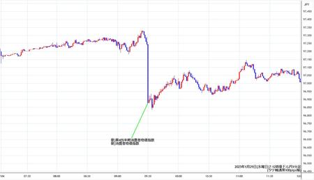 audjpy1min250129-2.jpg