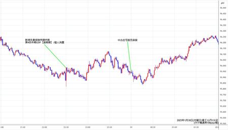 audjpy1min250130.jpg