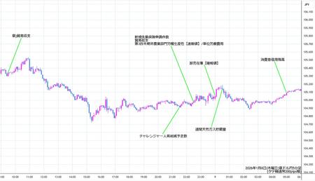 audjpy5min260108.jpg
