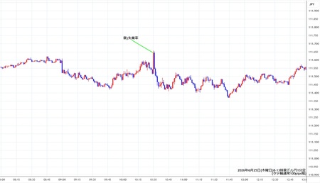 audjpy1min260625-2.jpg