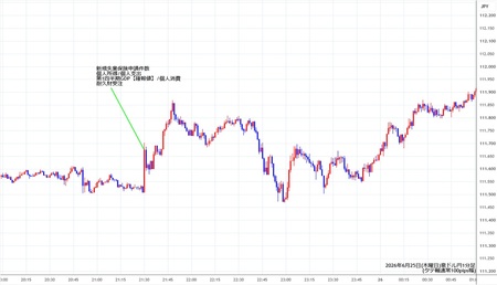 audjpy1min260625.jpg
