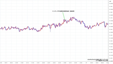audjpy1min260626.jpg