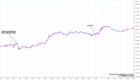 audjpy5min260602.jpg