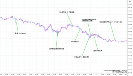 audjpy5min260603.jpg