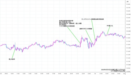 audjpy5min260625.jpg