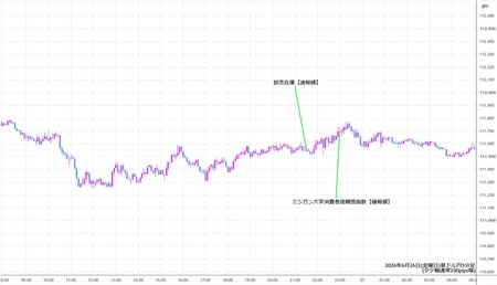 audjpy5min260626.jpg