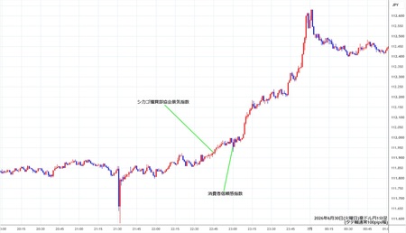 audjpy1min260630.jpg