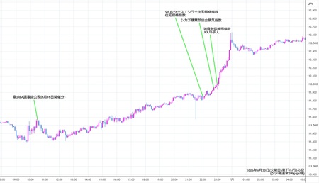 audjpy5min260630.jpg