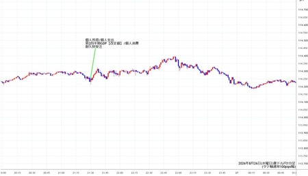 audjpy1min260826.jpg