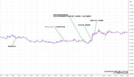 audjpy5min260806.jpg