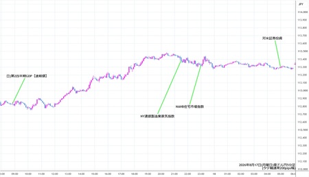audjpy5min260817.jpg