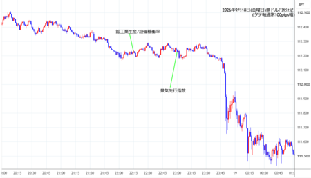 audjpy1min260918.png