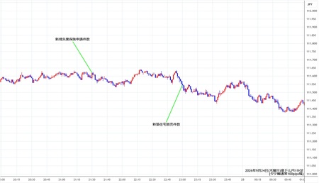 audjpy1min260924.jpg