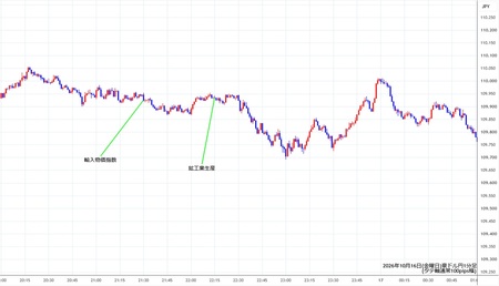 audjpy1min261016.jpg