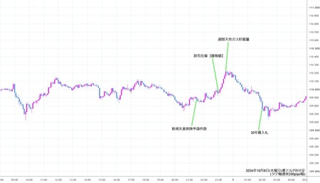 audjpy5min261008.jpg