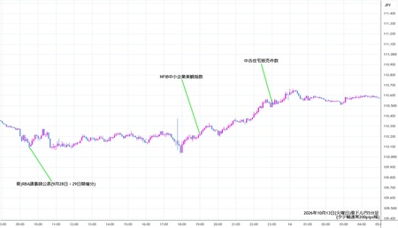 audjpy5min261013.jpg