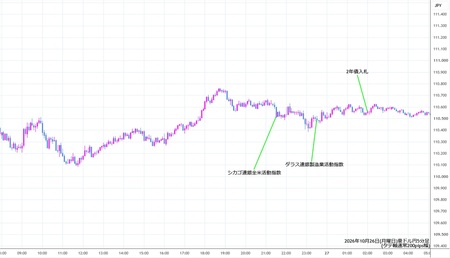 audjpy5min261026.jpg