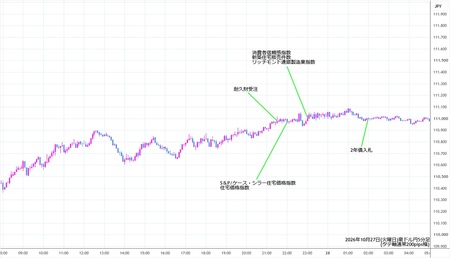 audjpy5min261027.jpg