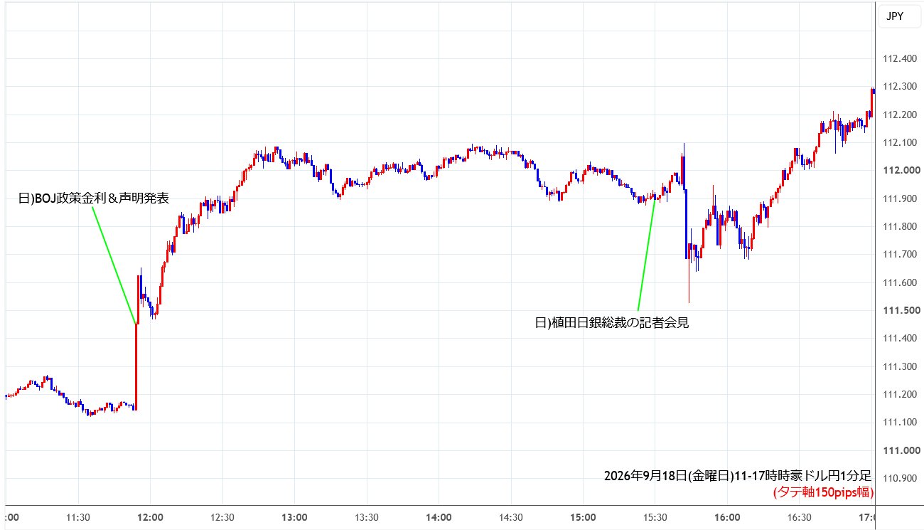 https://audjpy.stg.fxrec.com/img/audjpy1min260918-2.png