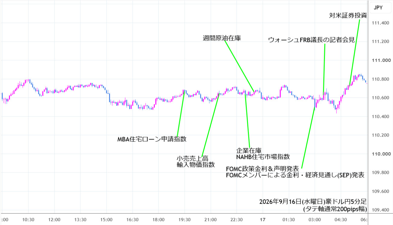https://audjpy.stg.fxrec.com/img/audjpy5min260916.jpg